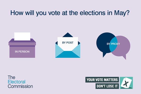 Wording: How will you vote in the elections in May? In person, by post, by proxy