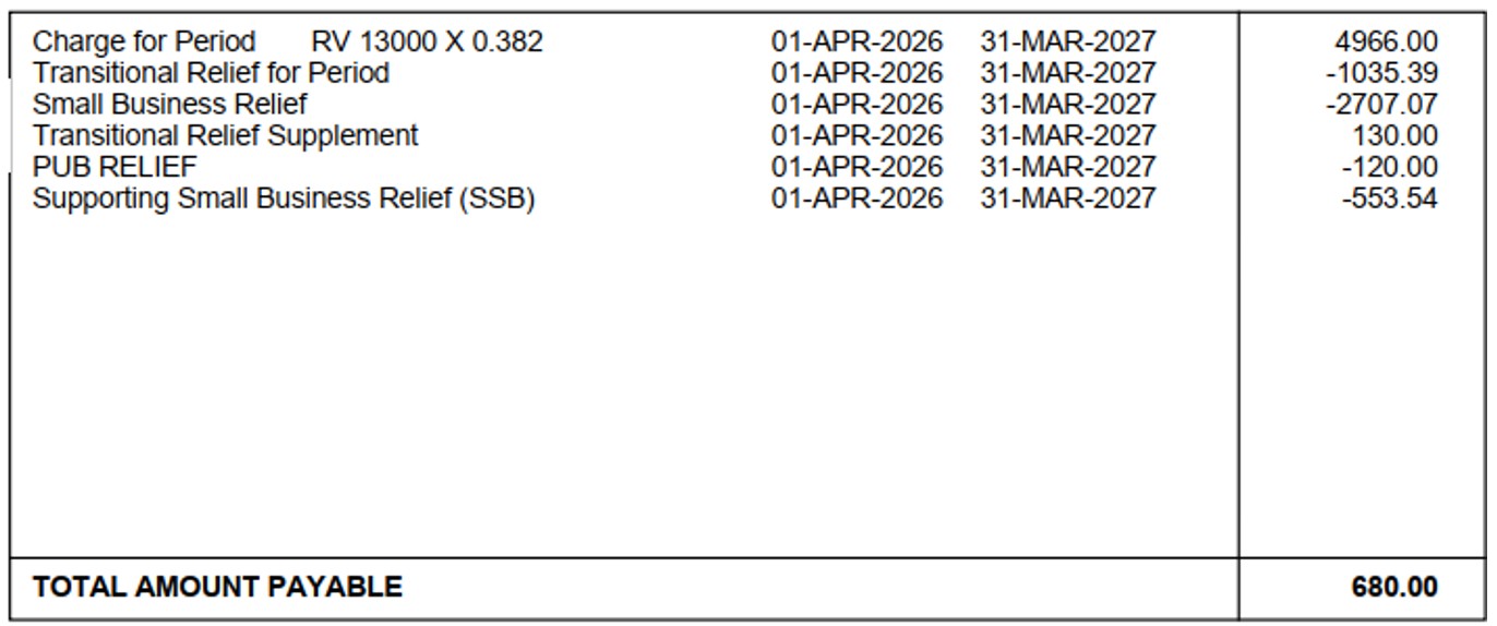 Part 3 business rates bill