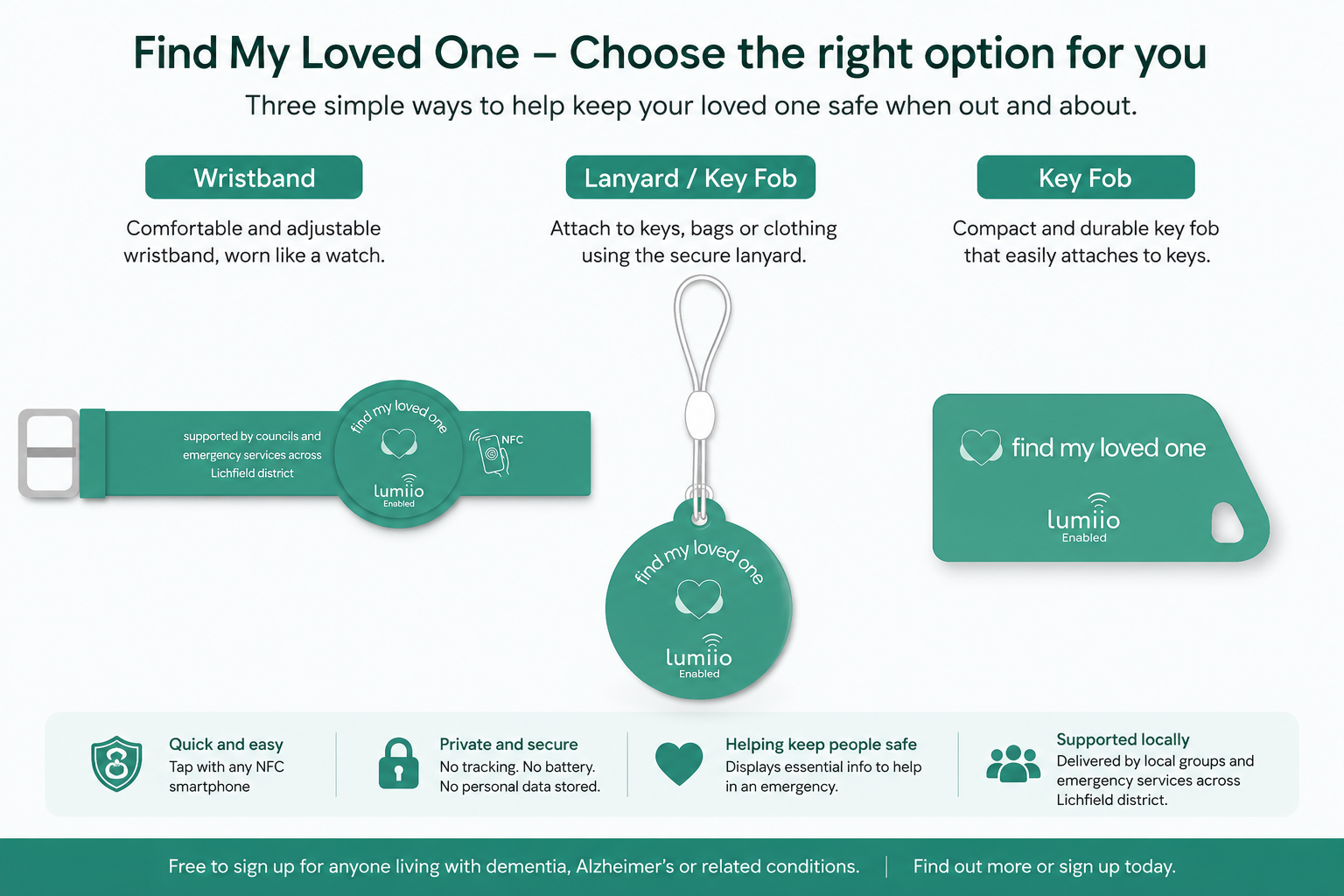 Find my loved one options